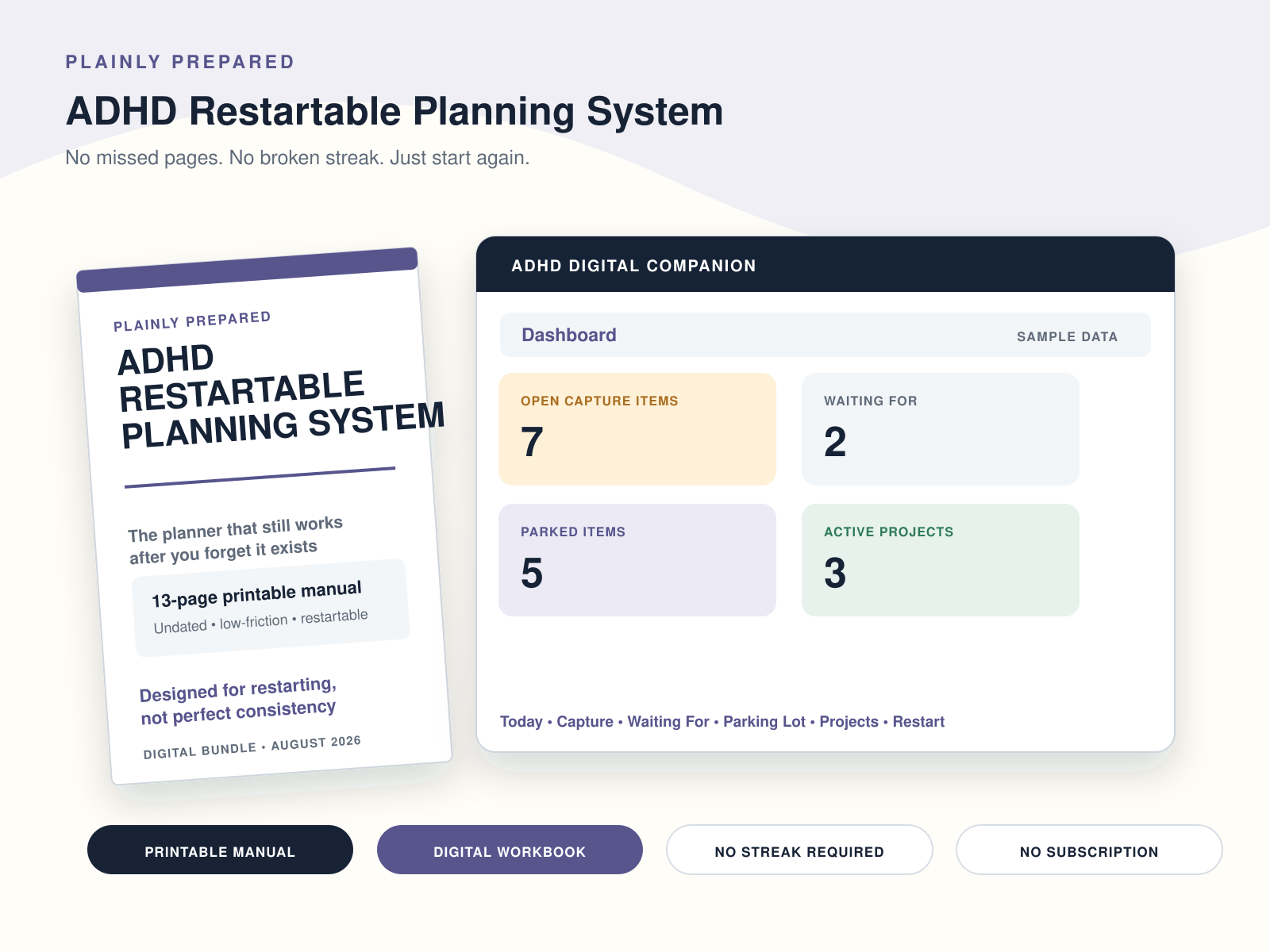 ADHD Restartable Planning System printable manual and digital workbook
