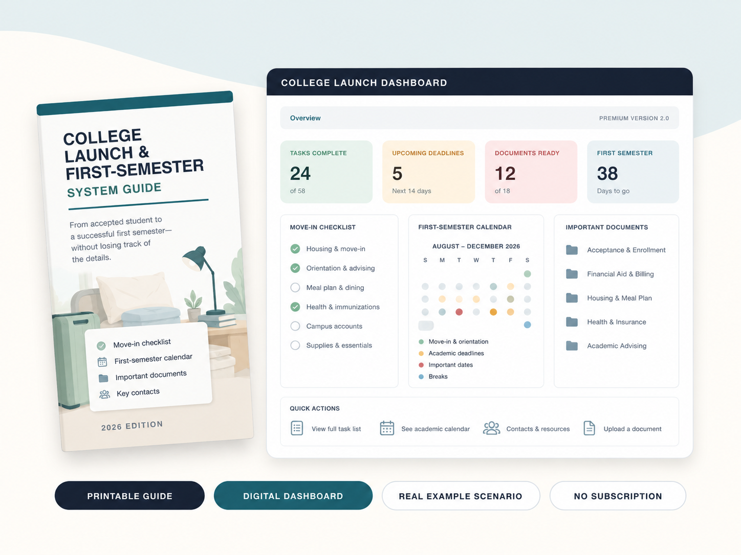 College Launch and First-Semester System manual and digital dashboard