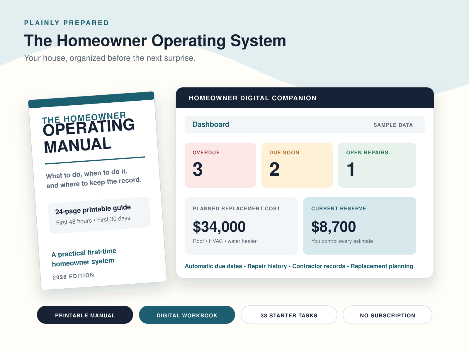 Homeowner Operating System printable manual and digital workbook