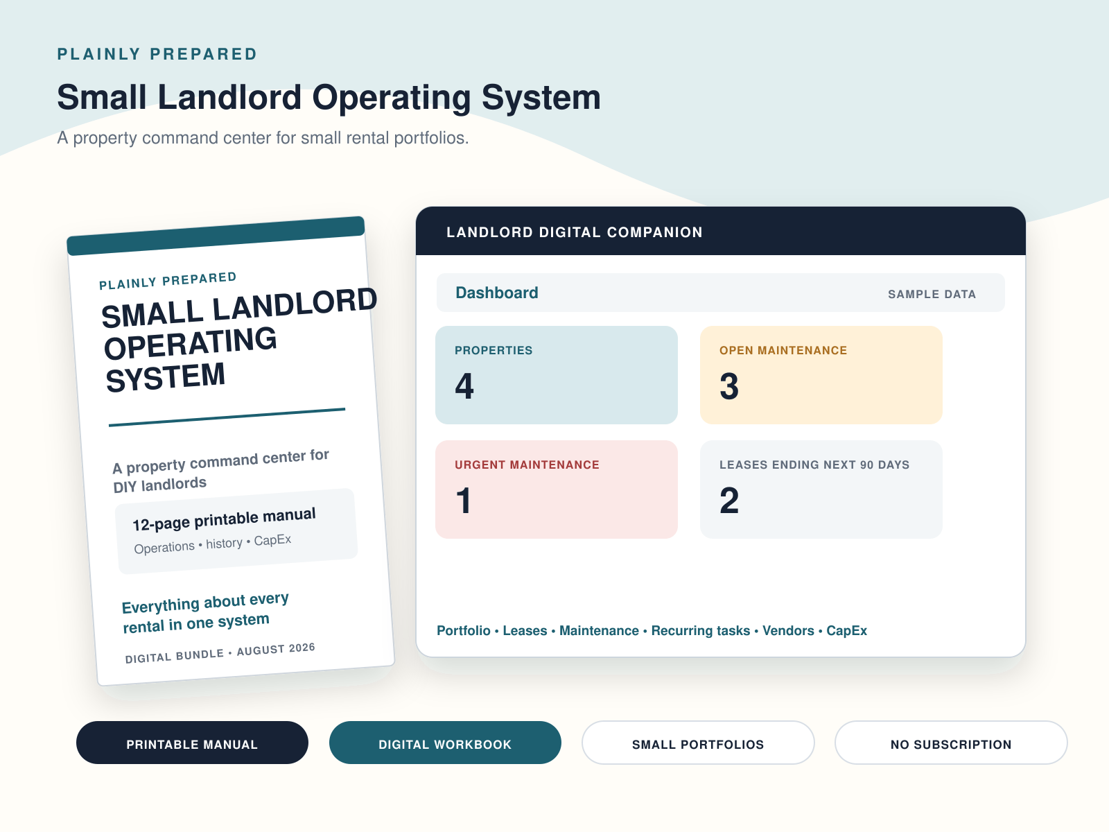 Small Landlord Operating System printable manual and digital workbook