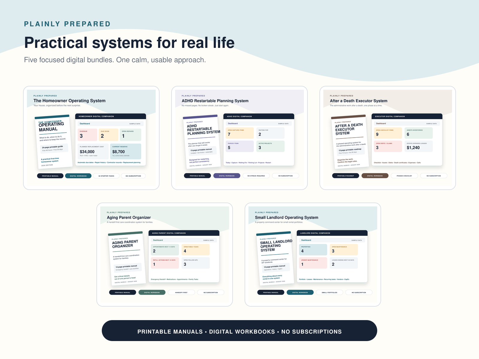 Plainly Prepared catalog preview showing digital organizer covers and dashboards