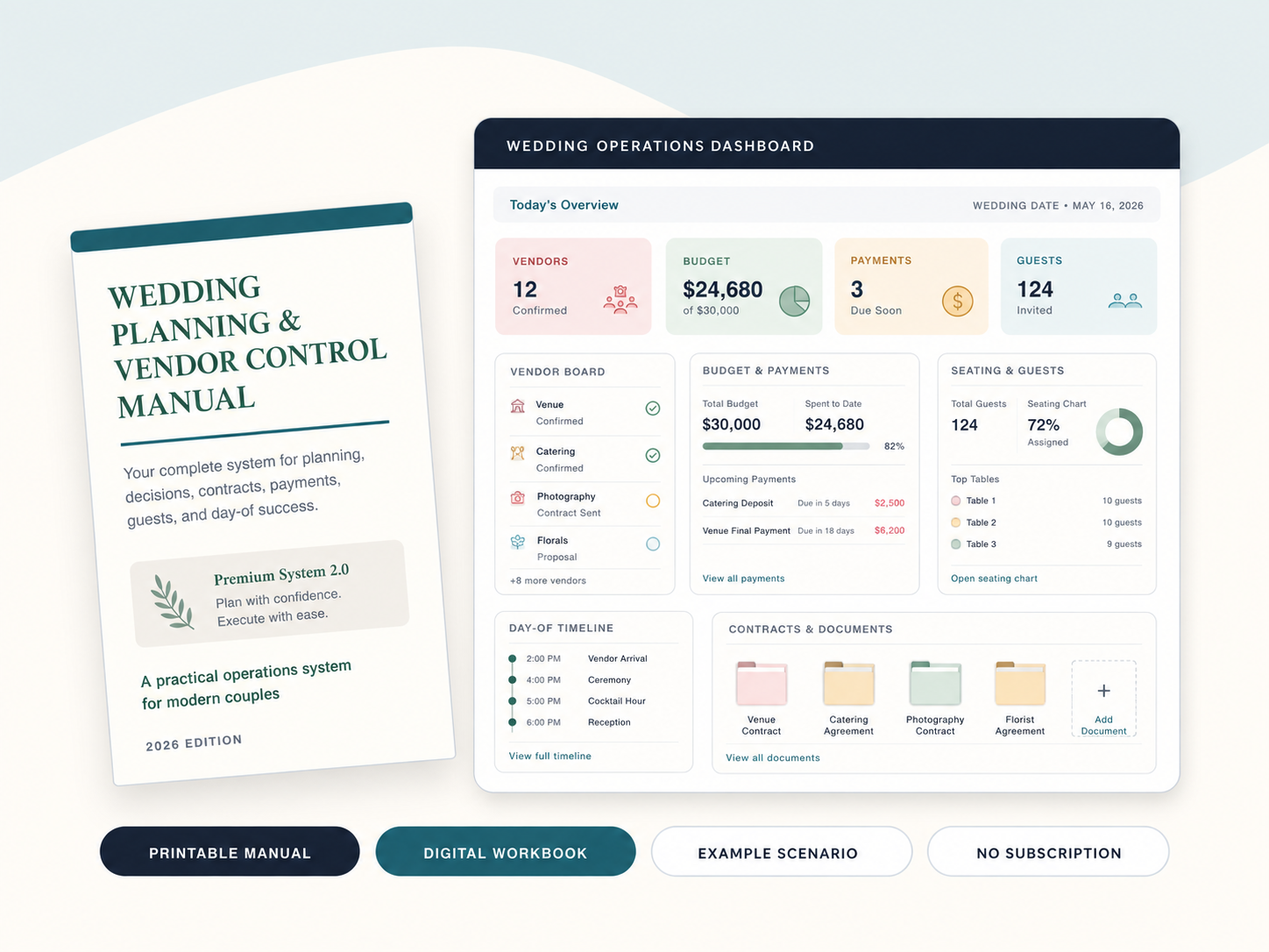 Wedding Planning and Vendor Control System manual and digital dashboard